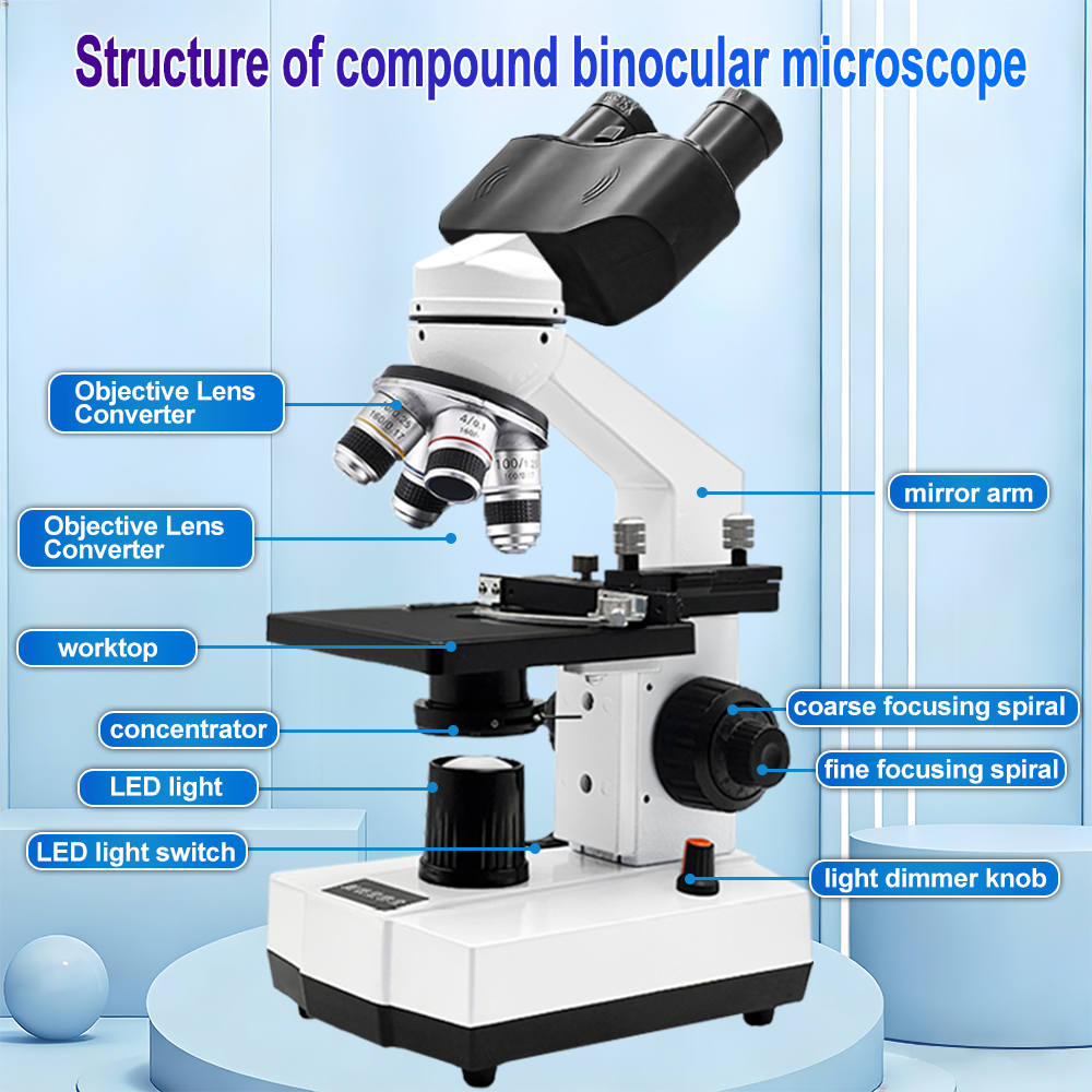 High Power Compound Microscope for Kids - STEM Science Lab